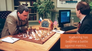 Marketing has
become a battle
against metrics…
 