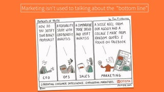 Marketing isn't used to talking about the “bottom line”
 