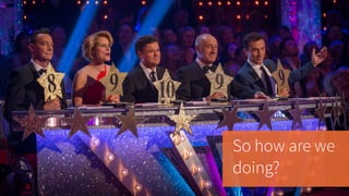 So how are we
doing?
 