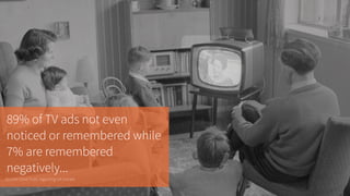 89% of TV ads not even
noticed or remembered while
7% are remembered
negatively...
Source: Dave Trott, regarding UK market
 