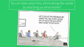 So can data solve this, eliminating the waste
by teaching us what works?
 