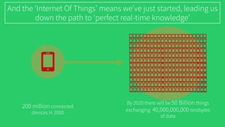 And the ‘Internet Of Things’ means we’ve just started, leading us
down the path to ‘perfect real-time knowledge’
200 million connected
devices in 2000
By 2020 there will be 50 Billion things  
exchanging 40,000,000,000 terabytes
of data
 