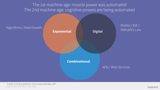 © Copyright 2013 Beyond. All rights reserved. Private and Confidential
Algorithms / Data Growth
Exponential Digital
Combinational
Mobile / IOE /
Metcalfe’s Law
APIs / Web Services
Credit: Erik Brynjolfsson and Andrew McAfee, MIT
The 1st machine age: muscle power was automated
The 2nd machine age: cognitive powers are being automated
 