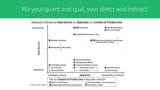 Mix your quant and qual, your direct and indirect
 