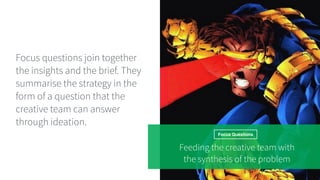 Focus Questions
Focus questions join together
the insights and the brief. They
summarise the strategy in the
form of a question that the
creative team can answer
through ideation.
Feeding the creative team with
the synthesis of the problem
 
