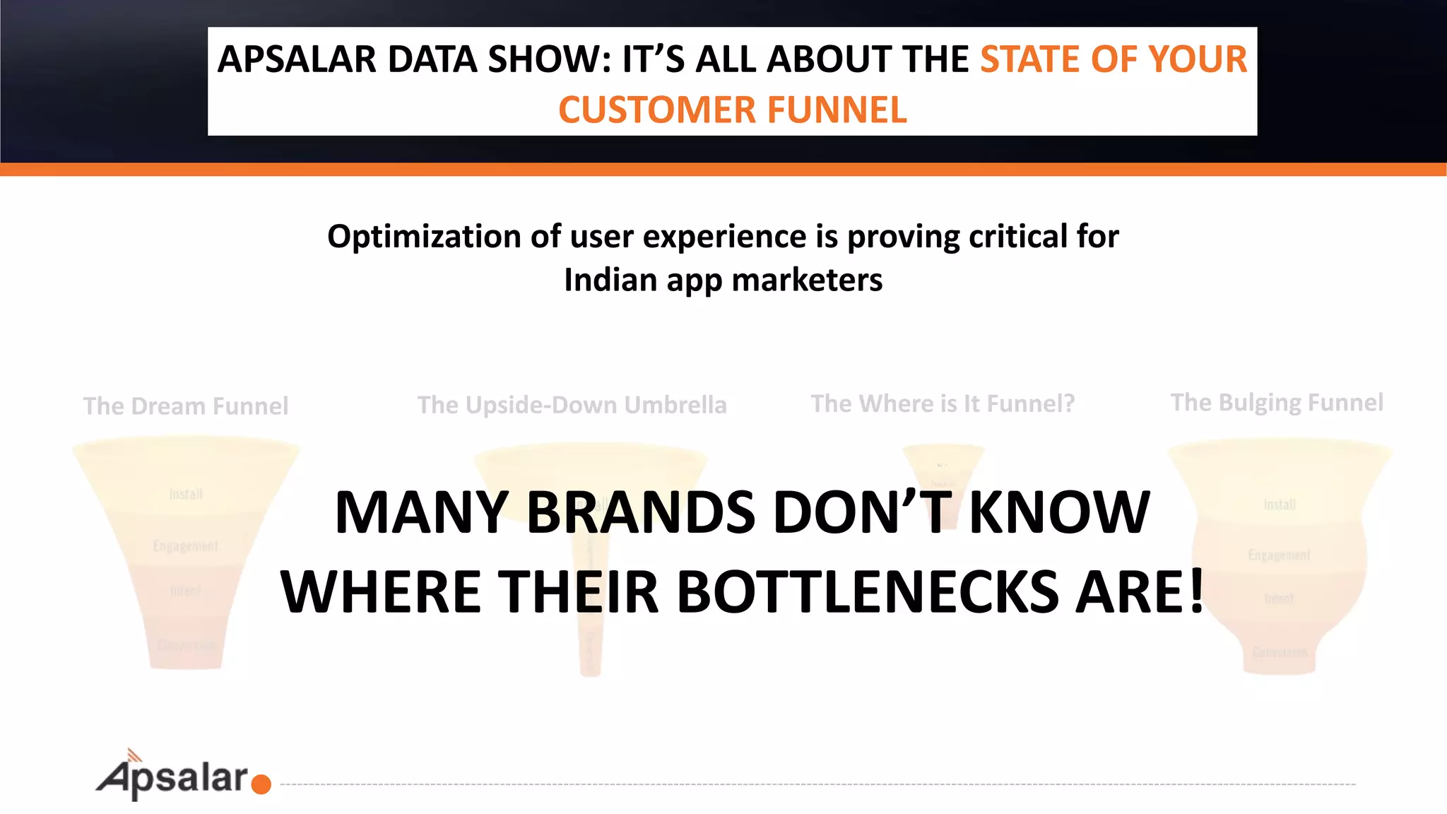 APSALAR DATA SHOW: IT’S ALL ABOUT THE STATE OF YOUR
CUSTOMER FUNNEL
The Dream Funnel The Upside-Down Umbrella The Where is It Funnel? The Bulging Funnel
Optimization of user experience is proving critical for
Indian app marketers
MANY BRANDS DON’T KNOW
WHERE THEIR BOTTLENECKS ARE!
 