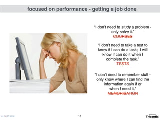 (c) C4LPT, 2016
“I don’t need to study a problem -
only solve it.”
COURSES
“I don’t need to take a test to
know if I can do a task; I will
know if can do it when I
complete the task.” 
TESTS
“I don’t need to remember stuff -
only know where I can ﬁnd the
information again if or  
when I need it.” 
MEMORISATION
focused on performance - getting a job done
11
 