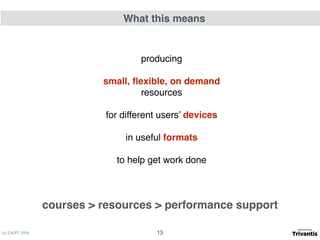 (c) C4LPT, 2016
producing
small, ﬂexible, on demand
resources
for different users’ devices
in useful formats
to help get work done
courses > resources > performance support
What this means
13
 