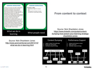 (c) C4LPT, 2016
Source: Nick Shackleton Jones
http://www.aconventional.com/2014/12/
what-we-do-in-learning.html
Source: Nick Shackleton Jones 
https://www.linkedin.com/pulse/content-
dumping-how-poison-your-learning-strategy-
shackleton-jones
From content to context
16
 