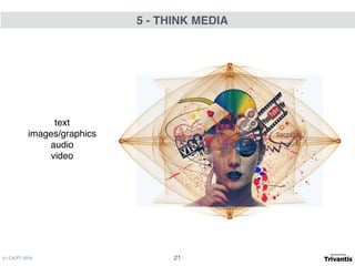 (c) C4LPT, 2016
text
images/graphics
audio
video
5 - THINK MEDIA
21
 