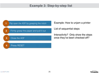 (c) C4LPT, 2016
Example: How to unjam a printer
List of sequential steps
Interactivity? Only show the steps
once they’ve been checked off?
Flip open the ADF by grasping the notch1
Firmly grasp the paper and pull it out2
Cl Close the ADF3
Press RESET4
Example 3: Step-by-step list
26
 