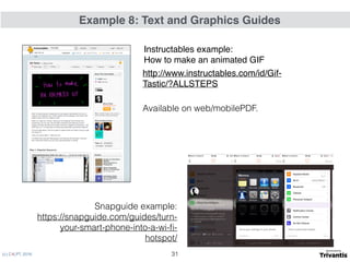(c) C4LPT, 2016
Available on web/mobilePDF.
Snapguide example:
https://snapguide.com/guides/turn-
your-smart-phone-into-a-wi-ﬁ-
hotspot/
Example 8: Text and Graphics Guides
31
http://www.instructables.com/id/Gif-
Tastic/?ALLSTEPS
Instructables example:  
How to make an animated GIF
 