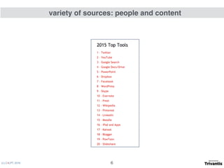 (c) C4LPT, 2016
variety of sources: people and content
6
 