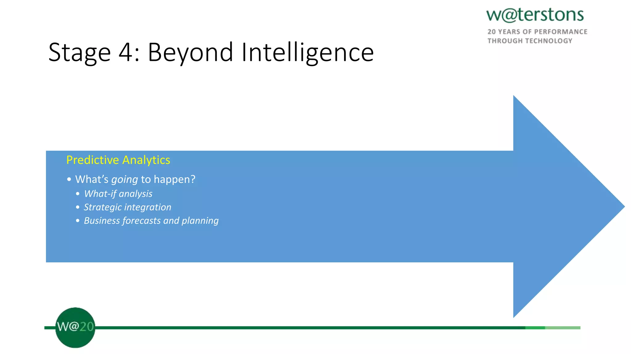 Stage 4: Beyond Intelligence
Predictive Analytics
• What’s going to happen?
• What-if analysis
• Strategic integration
• Business forecasts and planning
 