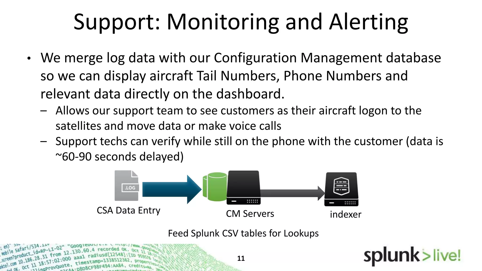 Support: Monitoring and Alerting
•

We merge log data with our Configuration Management database
so we can display aircraft Tail Numbers, Phone Numbers and
relevant data directly on the dashboard.
– Allows our support team to see customers as their aircraft logon to the
satellites and move data or make voice calls
– Support techs can verify while still on the phone with the customer (data is
~60-90 seconds delayed)

CSA Data Entry

CM Servers
Feed Splunk CSV tables for Lookups

indexer

 