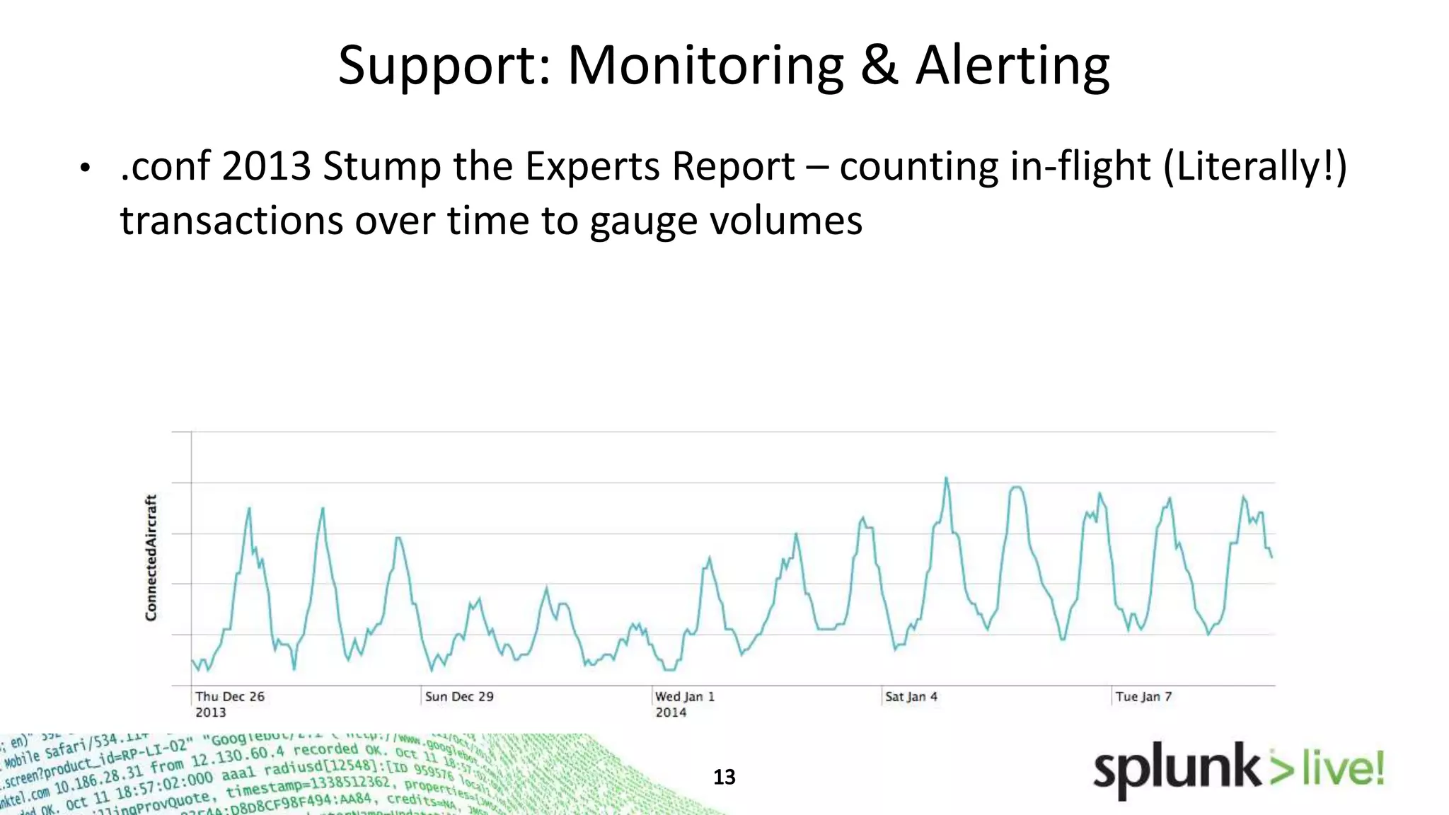 Support: Monitoring & Alerting
•

.conf 2013 Stump the Experts Report – counting in-flight (Literally!)
transactions over time to gauge volumes

 