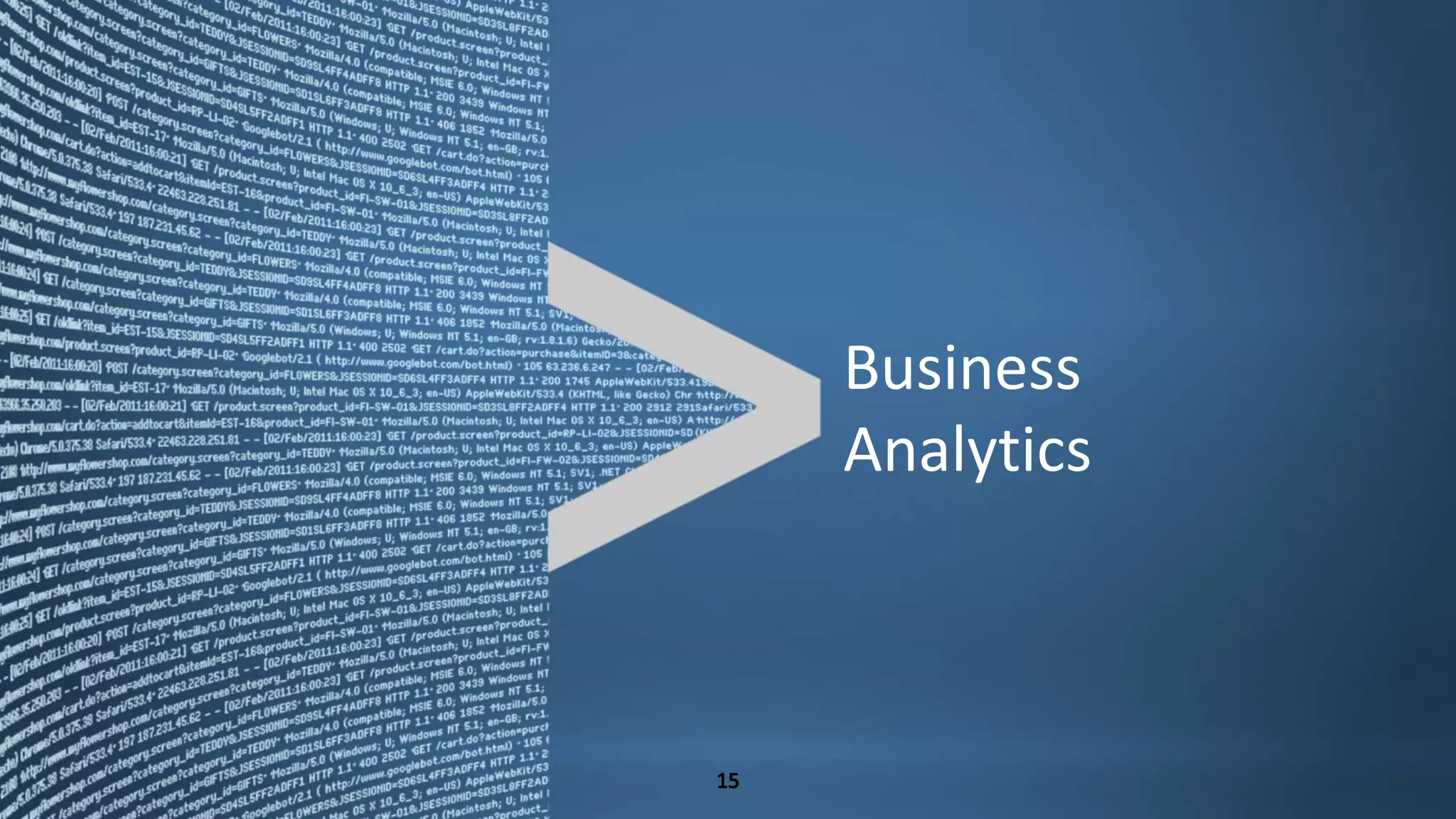 Copyright © 2013 Splunk Inc.

Business Analytics

 