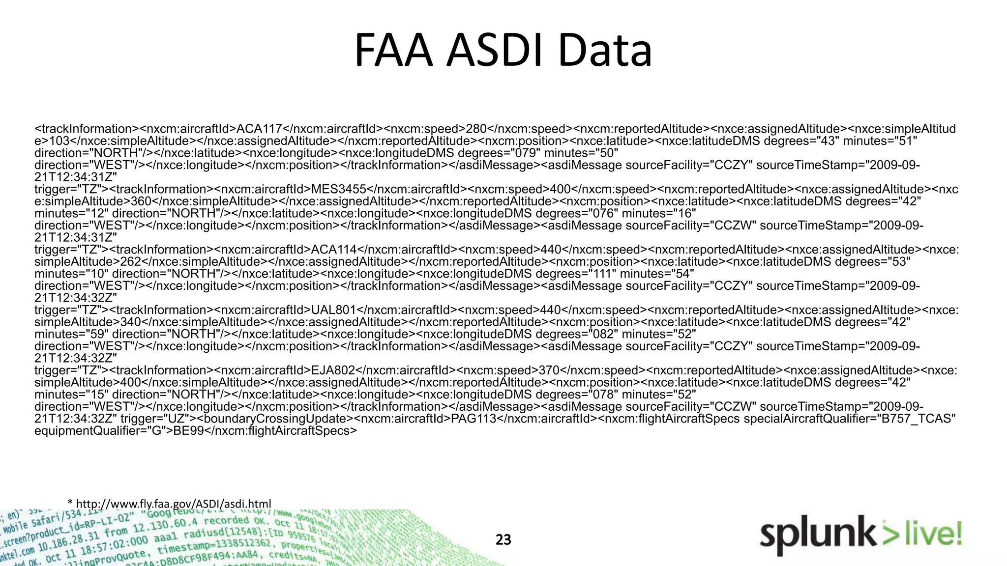 FAA ASDI Data
<trackInformation><nxcm:aircraftId>ACA117</nxcm:aircraftId><nxcm:speed>280</nxcm:speed><nxcm:reportedAltitude><nxce:assignedAltitude><nxce:simpleAltitud
e>103</nxce:simpleAltitude></nxce:assignedAltitude></nxcm:reportedAltitude><nxcm:position><nxce:latitude><nxce:latitudeDMS degrees="43" minutes="51"
direction="NORTH"/></nxce:latitude><nxce:longitude><nxce:longitudeDMS degrees="079" minutes="50"
direction="WEST"/></nxce:longitude></nxcm:position></trackInformation></asdiMessage><asdiMessage sourceFacility="CCZY" sourceTimeStamp="2009-0921T12:34:31Z"
trigger="TZ"><trackInformation><nxcm:aircraftId>MES3455</nxcm:aircraftId><nxcm:speed>400</nxcm:speed><nxcm:reportedAltitude><nxce:assignedAltitude><nxc
e:simpleAltitude>360</nxce:simpleAltitude></nxce:assignedAltitude></nxcm:reportedAltitude><nxcm:position><nxce:latitude><nxce:latitudeDMS degrees="42"
minutes="12" direction="NORTH"/></nxce:latitude><nxce:longitude><nxce:longitudeDMS degrees="076" minutes="16"
direction="WEST"/></nxce:longitude></nxcm:position></trackInformation></asdiMessage><asdiMessage sourceFacility="CCZW" sourceTimeStamp="2009-0921T12:34:31Z"
trigger="TZ"><trackInformation><nxcm:aircraftId>ACA114</nxcm:aircraftId><nxcm:speed>440</nxcm:speed><nxcm:reportedAltitude><nxce:assignedAltitude><nxce:
simpleAltitude>262</nxce:simpleAltitude></nxce:assignedAltitude></nxcm:reportedAltitude><nxcm:position><nxce:latitude><nxce:latitudeDMS degrees="53"
minutes="10" direction="NORTH"/></nxce:latitude><nxce:longitude><nxce:longitudeDMS degrees="111" minutes="54"
direction="WEST"/></nxce:longitude></nxcm:position></trackInformation></asdiMessage><asdiMessage sourceFacility="CCZY" sourceTimeStamp="2009-0921T12:34:32Z"
trigger="TZ"><trackInformation><nxcm:aircraftId>UAL801</nxcm:aircraftId><nxcm:speed>440</nxcm:speed><nxcm:reportedAltitude><nxce:assignedAltitude><nxce:
simpleAltitude>340</nxce:simpleAltitude></nxce:assignedAltitude></nxcm:reportedAltitude><nxcm:position><nxce:latitude><nxce:latitudeDMS degrees="42"
minutes="59" direction="NORTH"/></nxce:latitude><nxce:longitude><nxce:longitudeDMS degrees="082" minutes="52"
direction="WEST"/></nxce:longitude></nxcm:position></trackInformation></asdiMessage><asdiMessage sourceFacility="CCZY" sourceTimeStamp="2009-0921T12:34:32Z"
trigger="TZ"><trackInformation><nxcm:aircraftId>EJA802</nxcm:aircraftId><nxcm:speed>370</nxcm:speed><nxcm:reportedAltitude><nxce:assignedAltitude><nxce:
simpleAltitude>400</nxce:simpleAltitude></nxce:assignedAltitude></nxcm:reportedAltitude><nxcm:position><nxce:latitude><nxce:latitudeDMS degrees="42"
minutes="15" direction="NORTH"/></nxce:latitude><nxce:longitude><nxce:longitudeDMS degrees="078" minutes="52"
direction="WEST"/></nxce:longitude></nxcm:position></trackInformation></asdiMessage><asdiMessage sourceFacility="CCZW" sourceTimeStamp="2009-0921T12:34:32Z" trigger="UZ"><boundaryCrossingUpdate><nxcm:aircraftId>PAG113</nxcm:aircraftId><nxcm:flightAircraftSpecs specialAircraftQualifier="B757_TCAS"
equipmentQualifier="G">BE99</nxcm:flightAircraftSpecs>

* http://www.fly.faa.gov/ASDI/asdi.html

 