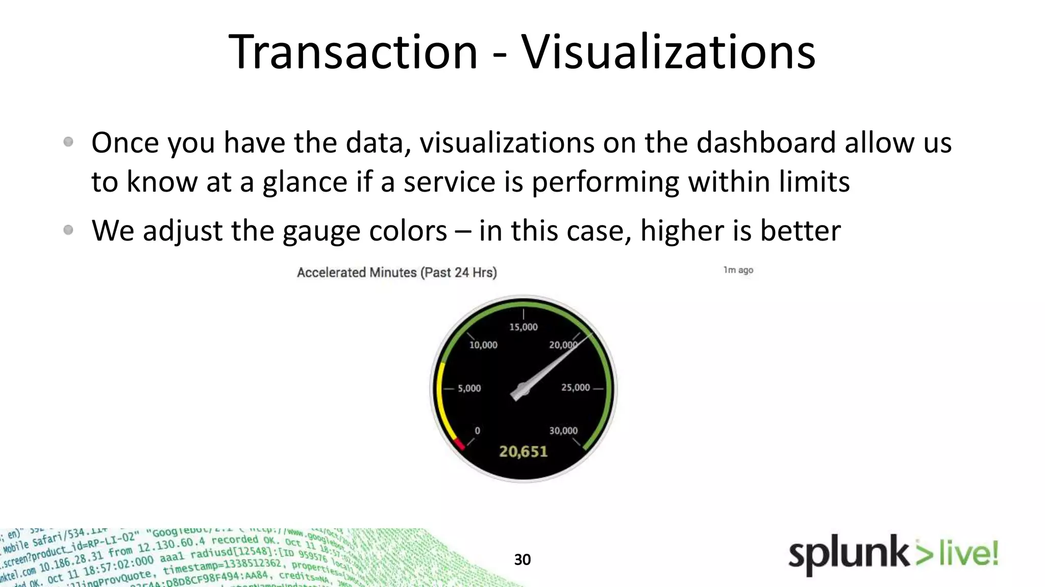 Transaction - Visualizations
Once you have the data, visualizations on the dashboard allow us
to know at a glance if a service is performing within limits
We adjust the gauge colors – in this case, higher is better

 