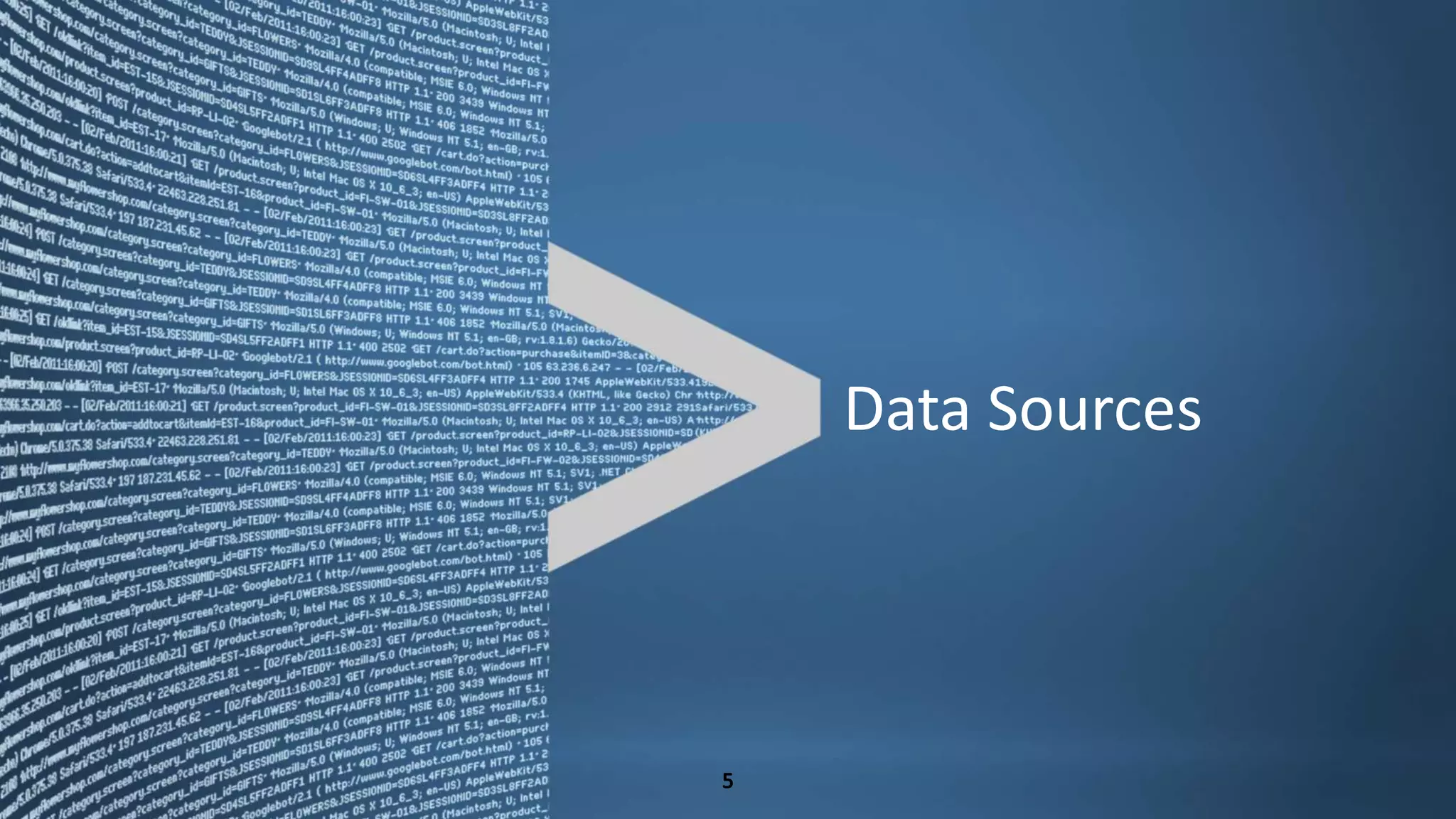 Copyright © 2013 Splunk Inc.

Data Sources

 