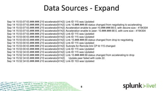 Data Sources - Expand
Sep 14 15:53:07 63.###.###.210 accelerator[4142]: Link ID 115 was Updated
Sep 14 15:53:07 63.###.###.210 accelerator[4142]: Link 10.###.###.66 status changed from negotiating to accelerating
Sep 14 15:53:07 63.###.###.210 accelerator[4142]: Acceleration enable to peer-10.###.###.66:0, with decore size - 4194304
Sep 14 15:53:07 63.###.###.210 accelerator[4142]: Acceleration enable to peer- 10.###.###.66:0, with core size - 4194304
Sep 14 15:53:07 63.###.###.210 accelerator[4142]: Link ID 115 was Updated
Sep 14 15:53:00 63.###.###.210 accelerator[4142]: Link ID 115 was Updated
Sep 14 15:53:00 63.###.###.210 accelerator[4142]: Link 10.###.###.66 status changed from drop to negotiating
Sep 14 15:53:00 63.###.###.210 accelerator[4142]: Link ID 115 was Updated
Sep 14 15:53:00 63.###.###.210 accelerator[4142]: Subnets for Remote link CP Id 115 changed
Sep 14 15:53:00 63.###.###.210 accelerator[4142]: Link ID 115 was Updated
Sep 14 15:52:34 63.###.###.210 accelerator[4142]: Link ID 115 was Updated
Sep 14 15:52:34 63.###.###.210 accelerator[4142]: Link 10.###.###.66 status changed from accelerating to drop
Sep 14 15:52:34 63.###.###.210 accelerator[4142]: Update peer failed with code 22.
Sep 14 15:52:34 63.###.###.210 accelerator[4142]: Link ID 103 was Updated

 