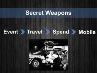 Secret Weapons
Event Travel Spend Mobile
 