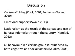 Indonesian Language Code Beyond language deficit students codeswitching in indonesian tertiary ...