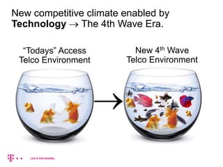 “Todays” Access
Telco Environment
New 4th Wave
Telco Environment
New competitive climate enabled by
Technology  The 4th Wave Era.

 