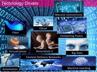 Technology Drivers
 