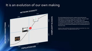 It is an evolution of our own making


                                   Our technological and economic systems have also
                                   become dependent on networks of enormous complexity.
                                   This has made their behavior increasingly difficult to
                                   reason about, and increasingly risky to tinker with. It has
                                   made them susceptible to disruptions that spread
                                   through the underlying network structures, sometimes
                                   turning localized breakdowns into cascading failures or
                                   financial crises.
                                   Networks, Crowds, and Markets: Reasoning about a Highly Connected World. Pg 1– David
                                   Easley and Jon Kleinberg. Cambridge University Press 2010
 