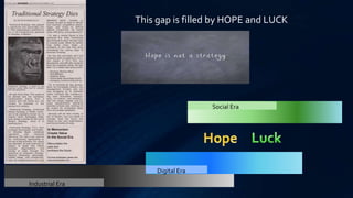 This gap is filled by HOPE and LUCK




                                    Social Era




                      Digital Era
Industrial Era
 