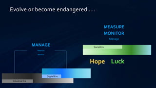 Evolve or become endangered…..

                                                        MEASURE
                                                        MONITOR
                                                         Manage

                  MANAGE                   Social Era
                   Measure

                   Monitor




                             Digital Era
 Industrial Era
 
