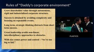 Rules of “Daddy’s corporate environment”
Grow shareholder value through autonomous,
rigid and industrialized corporate structure.
Success is obtained by avoiding complexity and
focusing on repeatable events.
Long term, strategic thinking distracts from short
term success.
Great leadership avoids non-linear,
interdisciplinary approaches to obstacles.
With size comes power and control – “we’re too
big to fail.”
 