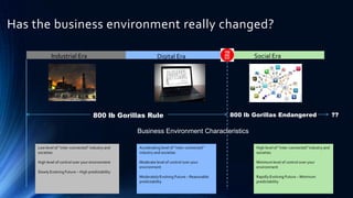Has the business environment really changed?

             Industrial Era                                   Digital Era                            Social Era




                                      800 lb Gorillas Rule                                    800 lb Gorillas Endangered                            ??

                                                    Business Environment Characteristics

     Low level of “inter-connected” industry and    Accelerating level of “inter-connected”          High level of “inter-connected” industry and
     societies                                      industry and societies                           societies

     High level of control over your environment    Moderate level of control over your              Minimum level of control over your
                                                    environment                                      environment
     Slowly Evolving Future – High predictability
                                                    Moderately Evolving Future – Reasonable          Rapidly Evolving Future – Minimum
                                                    predictability                                   predictability
 