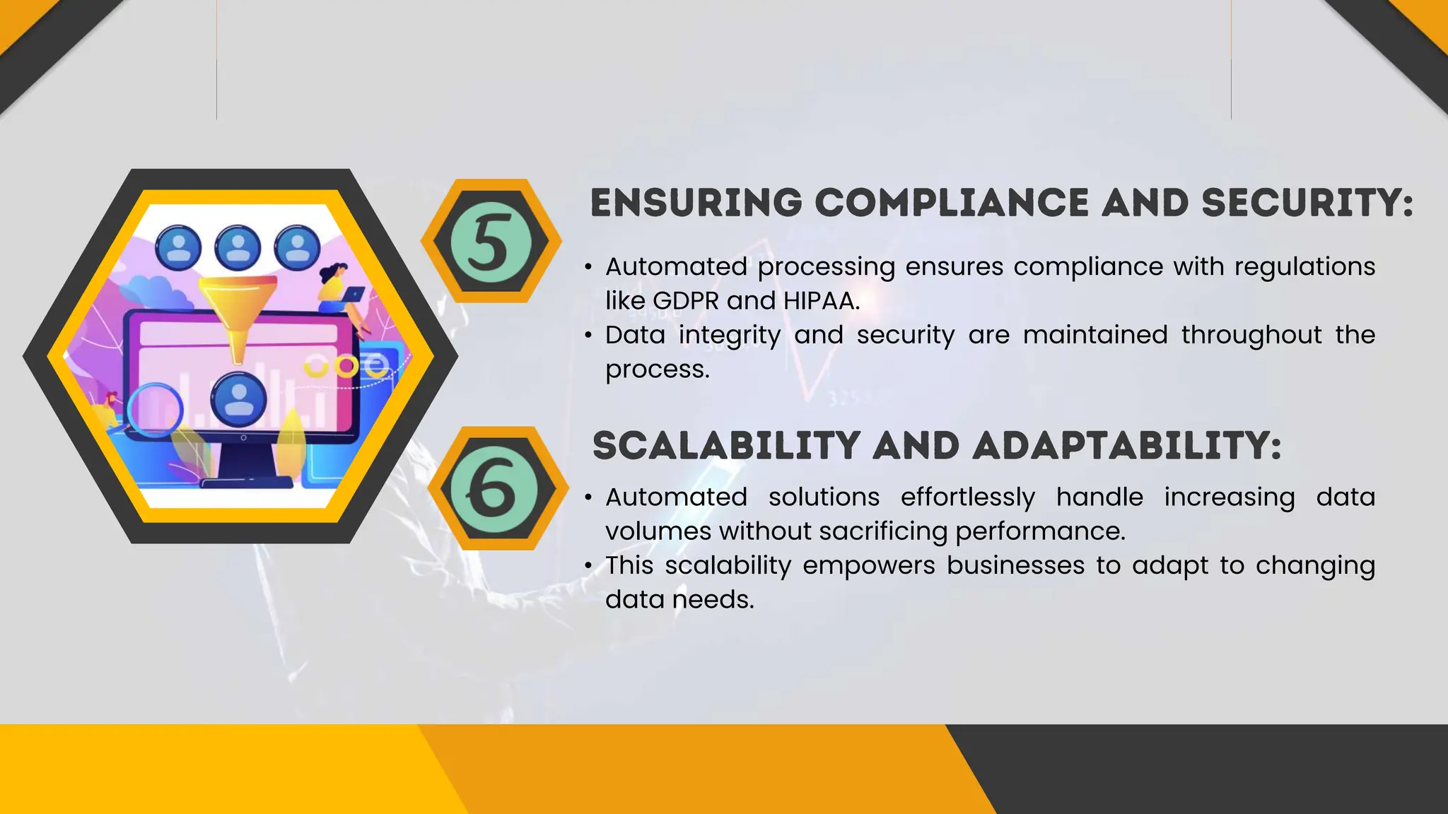 • Automated solutions effortlessly handle increasing data
volumes without sacrificing performance.
• This scalability empowers businesses to adapt to changing
data needs.
• Automated processing ensures compliance with regulations
like GDPR and HIPAA.
• Data integrity and security are maintained throughout the
process.
 