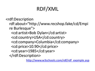 RDF/XML
<rdf:Description
rdf:about="http://www.recshop.fake/cd/Empi
re Burlesque">
<cd:artist>Bob Dylan</cd:artist>
<cd:co...