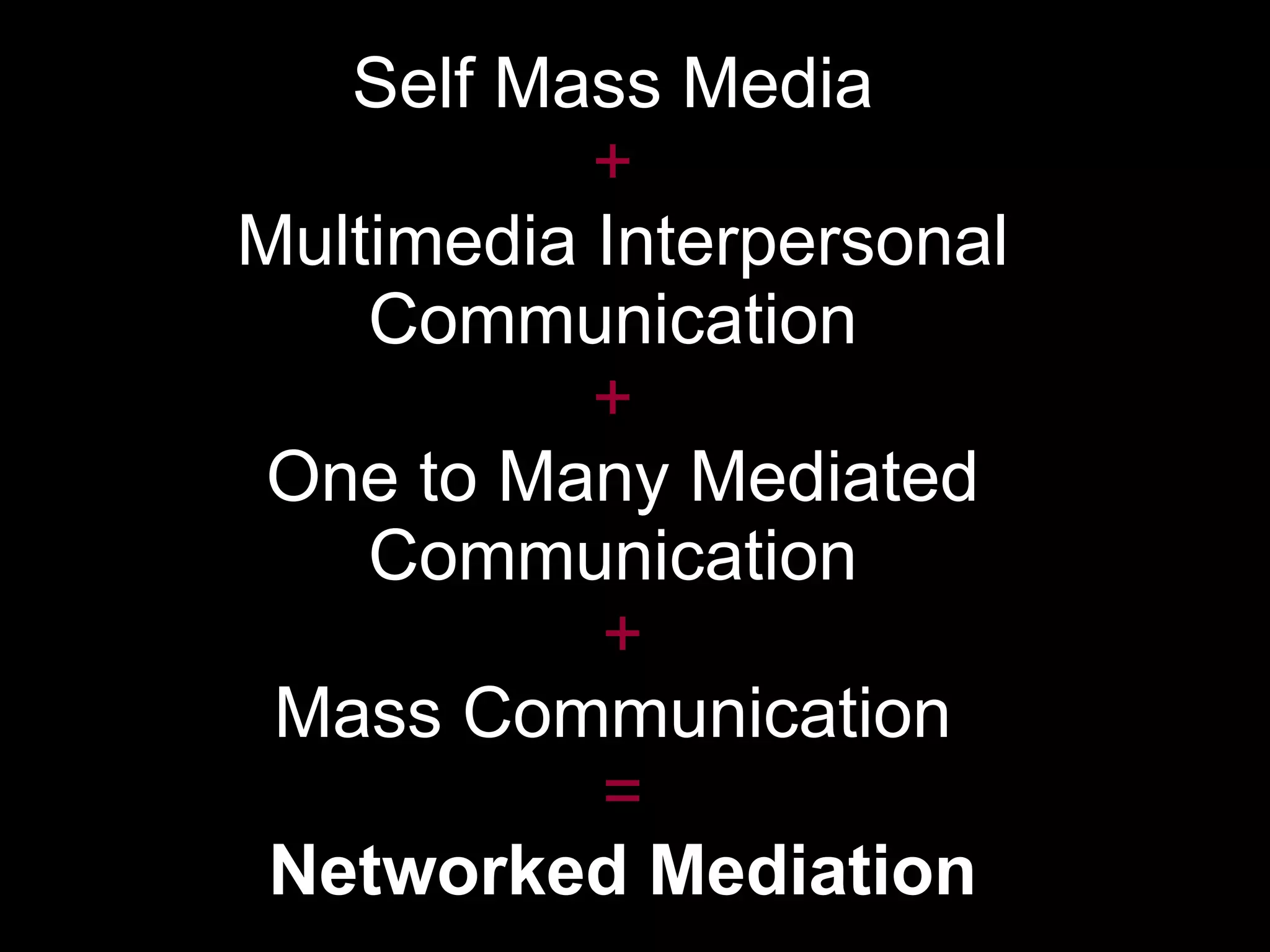 Self Mass Media  +   Multimedia Interpersonal Communication  +   One to Many Mediated Communication  + Mass Communication  = Networked Mediation 