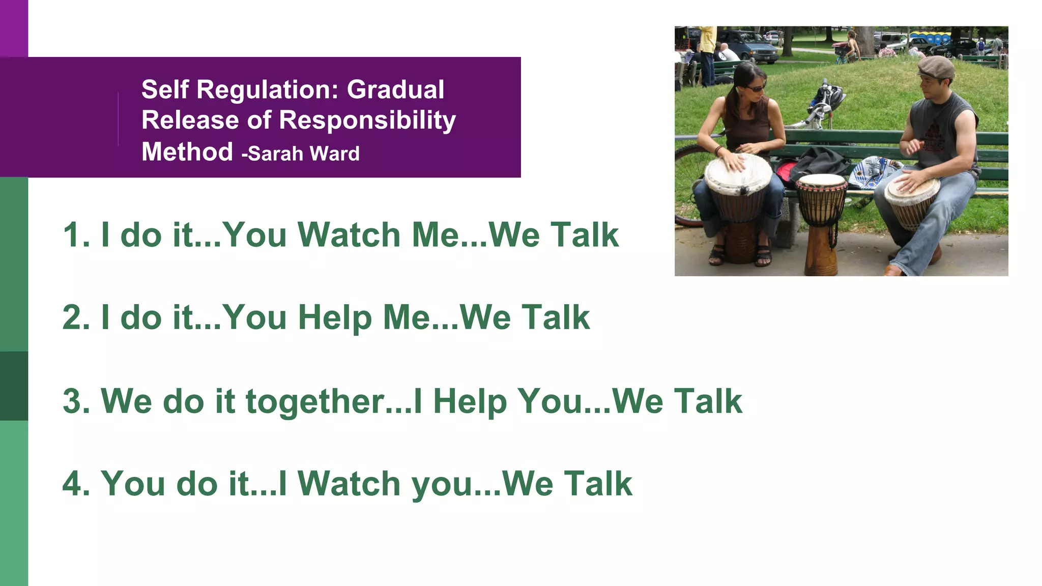 Self Regulation: Gradual
Release of Responsibility
Method -Sarah Ward
1.  I do it...You Watch Me...We Talk
2.  I do it...You Help Me...We Talk
3.  We do it together...I Help You...We Talk
4.  You do it...I Watch you...We Talk
 