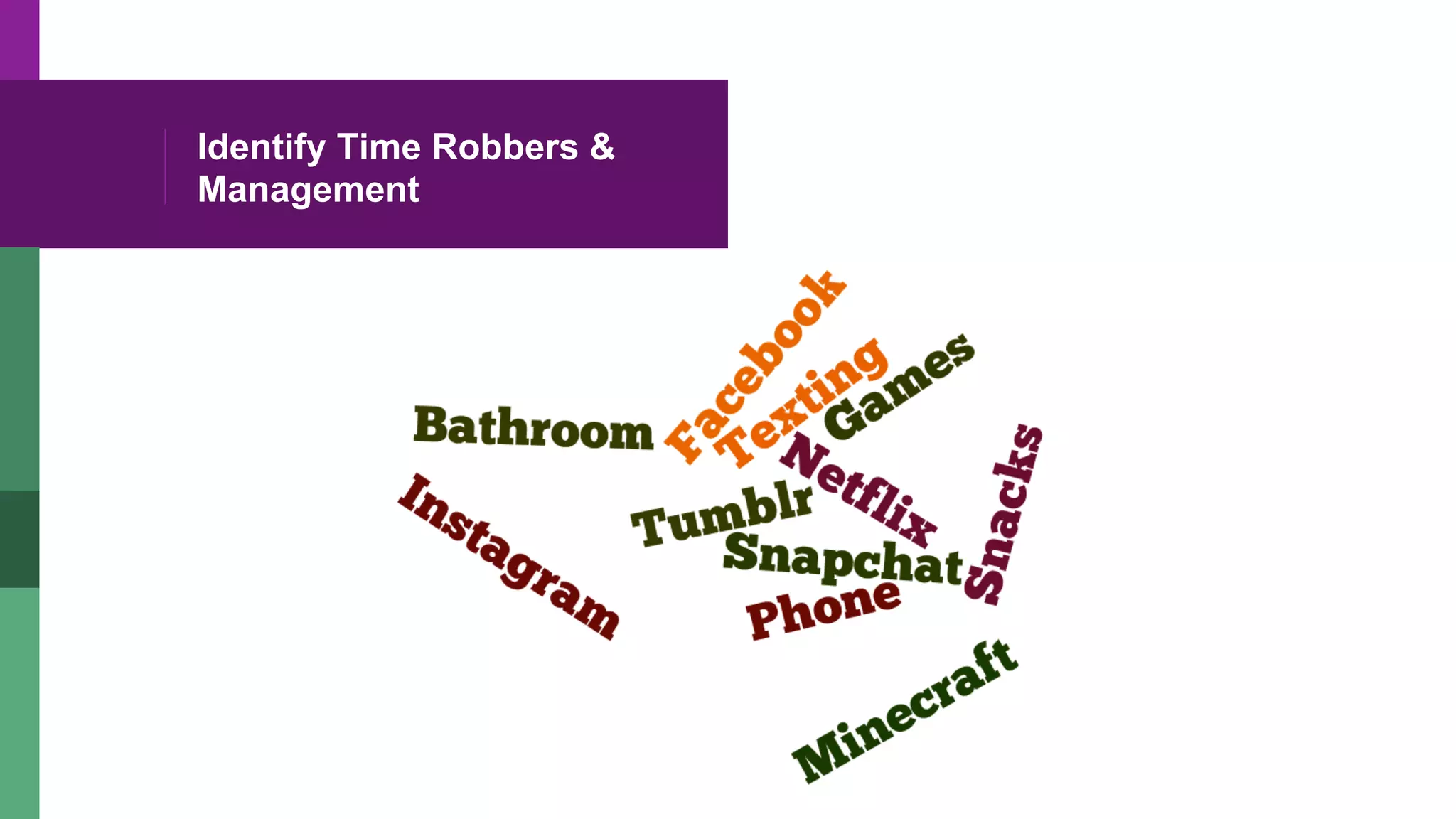 Identify Time Robbers &
Management
 