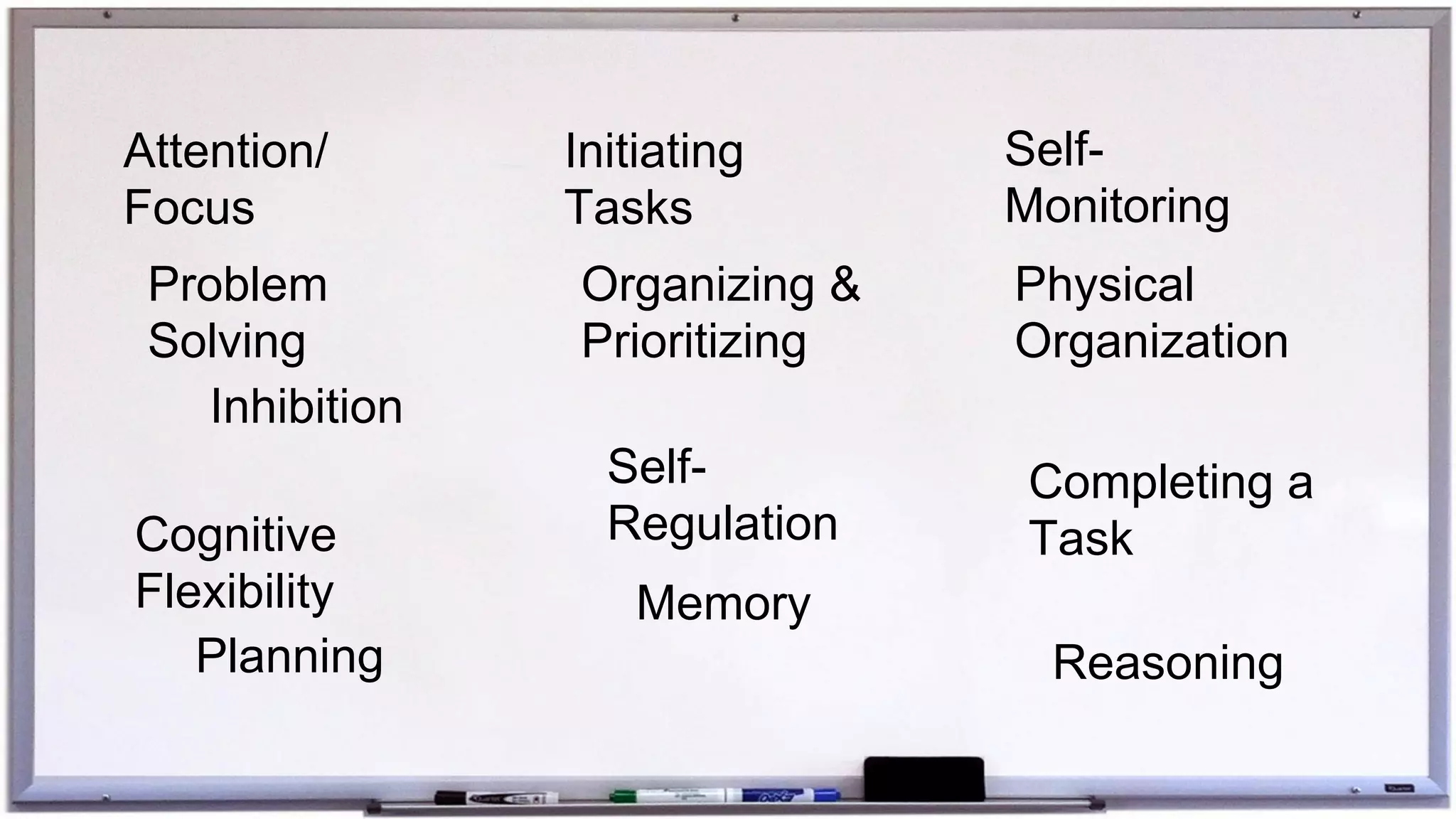 Attention/
Focus
Inhibition
Problem
Solving
Cognitive
Flexibility
Planning
Memory
Organizing &
Prioritizing
Initiating
Tasks
Completing a
Task
Physical
Organization
Self-
Monitoring
Self-
Regulation
Reasoning
 