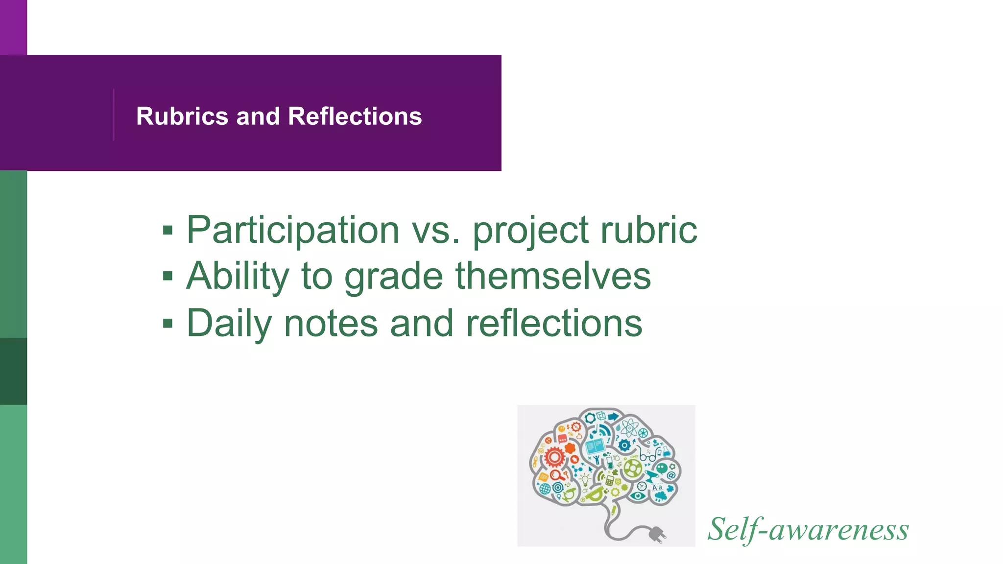 Rubrics and Reflections
▪ Participation vs. project rubric
▪ Ability to grade themselves
▪ Daily notes and reflections
Self-awareness
 