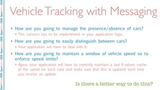 OpenSpliceDDSOpenSpliceDDOpenSpliceDDSOpenSpliceDDSOpenSpliceDDS
VehicleTracking with Messaging
‣ How are you going to manage the presence/absence of cars?
‣ This concern has to be implemented in your application logic.
‣ How are you going to easily distinguish between cars?
‣ Your application will have to deal with it.
‣ How are you going to maintain a window of vehicle speed so to
enforce speed limits?
‣ Again, your application will have to explicitly maintain a last K-values cache
of the speed for each care and make sure that this is updated each time
you receive an update.
Is there a better way to do this?
 