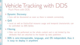 OpenSpliceDDSOpenSpliceDDOpenSpliceDDSOpenSpliceDDSOpenSpliceDDS
VehicleTracking with DDS
‣ Dynamic Discovery
‣ Cars will be discovered as soon as there is network connectivity
‣ QoS
‣ Local as well as End-to-End resource usage and temporal characteristic can
be controlled via DDS QoSes
‣ Filtering
‣ Filter can be performed on the whole content and is not limited by the
attributes that are attached to the header by data publishers
‣ DDS is wire-interoperable, language, and OS independent, thus it
is easy to deploy it anywhere
Much More with DDS
 