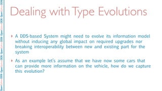 OpenSpliceDDSOpenSpliceDDOpenSpliceDDSOpenSpliceDDSOpenSpliceDDS
Dealing withType Evolutions
‣ A DDS-based System might need to evolve its information model
without inducing any global impact on required upgrades nor
breaking interoperability between new and existing part for the
system
‣ As an example let’s assume that we have now some cars that
can provide more information on the vehicle, how do we capture
this evolution?
 