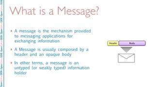 ‣ A message is the mechanism provided
to messaging applications for
exchanging information
‣ A Message is usually composed by a
header and an opaque body
‣ In other terms, a message is an
untyped (or weakly typed) information
holder
OpenSpliceDDSOpenSpliceDDOpenSpliceDDSOpenSpliceDDSOpenSpliceDDS
What is a Message?
Header Body
 