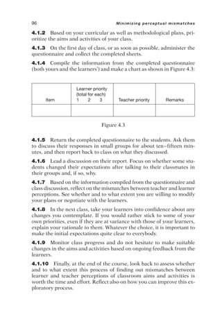 4.1.2 Based on your curricular as well as methodological plans, pri-
oritize the aims and activities of your class.
4.1.3 On the first day of class, or as soon as possible, administer the
questionnaire and collect the completed sheets.
4.1.4 Compile the information from the completed questionnaire
(both yours and the learners’) and make a chart as shown in Figure 4.3:
96 Minimizing perceptual mismatches
Learner priority
(total for each)
Item 1 2 3 Teacher priority Remarks
Figure 4.3
4.1.5 Return the completed questionnaire to the students. Ask them
to discuss their responses in small groups for about ten–fifteen min-
utes, and then report back to class on what they discussed.
4.1.6 Lead a discussion on their report. Focus on whether some stu-
dents changed their expectations after talking to their classmates in
their groups and, if so, why.
4.1.7 Based on the information compiled from the questionnaire and
class discussion, reflect on the mismatches between teacher and learner
perceptions. See whether and to what extent you are willing to modify
your plans or negotiate with the learners.
4.1.8 In the next class, take your learners into confidence about any
changes you contemplate. If you would rather stick to some of your
own priorities, even if they are at variance with those of your learners,
explain your rationale to them. Whatever the choice, it is important to
make the initial expectations quite clear to everybody.
4.1.9 Monitor class progress and do not hesitate to make suitable
changes in the aims and activities based on ongoing feedback from the
learners.
4.1.10 Finally, at the end of the course, look back to assess whether
and to what extent this process of finding out mismatches between
learner and teacher perceptions of classroom aims and activities is
worth the time and effort. Reflect also on how you can improve this ex-
ploratory process.
 