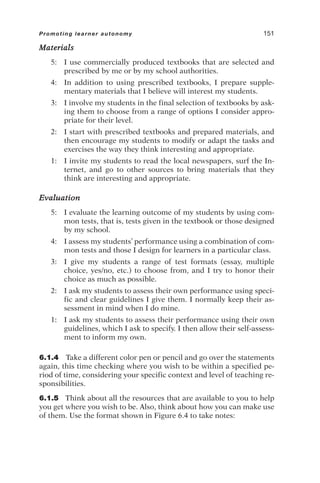 Materials
5: I use commercially produced textbooks that are selected and
prescribed by me or by my school authorities.
4: In addition to using prescribed textbooks, I prepare supple-
mentary materials that I believe will interest my students.
3: I involve my students in the final selection of textbooks by ask-
ing them to choose from a range of options I consider appro-
priate for their level.
2: I start with prescribed textbooks and prepared materials, and
then encourage my students to modify or adapt the tasks and
exercises the way they think interesting and appropriate.
1: I invite my students to read the local newspapers, surf the In-
ternet, and go to other sources to bring materials that they
think are interesting and appropriate.
Evaluation
5: I evaluate the learning outcome of my students by using com-
mon tests, that is, tests given in the textbook or those designed
by my school.
4: I assess my students’ performance using a combination of com-
mon tests and those I design for learners in a particular class.
3: I give my students a range of test formats (essay, multiple
choice, yes/no, etc.) to choose from, and I try to honor their
choice as much as possible.
2: I ask my students to assess their own performance using speci-
fic and clear guidelines I give them. I normally keep their as-
sessment in mind when I do mine.
1: I ask my students to assess their performance using their own
guidelines, which I ask to specify. I then allow their self-assess-
ment to inform my own.
6.1.4 Take a different color pen or pencil and go over the statements
again, this time checking where you wish to be within a specified pe-
riod of time, considering your specific context and level of teaching re-
sponsibilities.
6.1.5 Think about all the resources that are available to you to help
you get where you wish to be. Also, think about how you can make use
of them. Use the format shown in Figure 6.4 to take notes:
Promoting learner autonomy 151
 