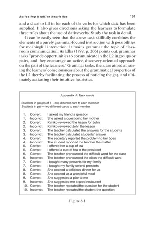 Appendix A: Task cards
Students in groups of 4—one different card to each member
Students in pair—two different cards to each member
1. Correct: I asked my friend a question
1. Incorrect: She asked a question to her mother
2. Correct: Kimiko reviewed the lesson for John
2. Incorrect: Kimiko reviewed John the lesson
3. Correct: The teacher calculated the answers for the students
3. Incorrect: The teacher calculated students’ answer
4. Correct: The secretary reported the problem to her boss
4. Incorrect: The student reported the teacher the matter
5. Correct: I offered her a cup of tea
5. Correct: I offered a cup of tea to the president
6. Correct: The teacher pronounced the difficult word for the class
6. Incorrect: The teacher pronounced the class the difficult word
7. Correct: I bought many presents for my family
7. Correct: I bought my family several presents
8. Correct: She cooked a delicious dinner for us
8. Correct: She cooked us a wonderful meal
9. Correct: She suggested a plan to me
9. Incorrect: She suggested me a good restaurant
10. Correct: The teacher repeated the question for the student
10. Incorrect: The teacher repeated the student the question
and a chart to fill in for each of the verbs for which data has been
supplied. It also gives directions asking the learners to formulate
three rules about the use of dative verbs. Study the task in detail.
It can be easily seen that the above task skillfully combines the
elements of a purely grammar-focused instruction with possibilities
for meaningful interaction. It makes grammar the topic of class-
room communication. As Ellis (1999, p. 206) points out, grammar
tasks “provide opportunities to communicate in the L2 in groups or
pairs, and they encourage an active, discovery-oriented approach
on the part of the learners.” Grammar tasks, then, are aimed at rais-
ing the learners’ consciousness about the grammatical properties of
the L2 thereby facilitating the process of noticing the gap, and ulti-
mately activating their intuitive heuristics.
Activating intuitive heuristics 191
Figure 8.1
 