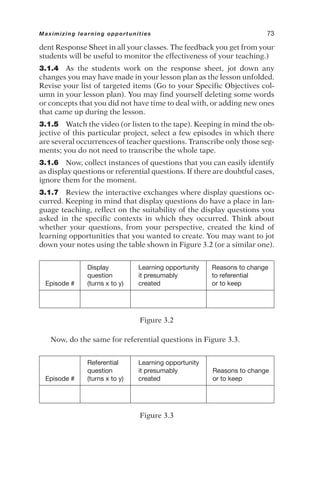 Figure 3.3
Referential Learning opportunity
question it presumably Reasons to change
Episode # (turns x to y) created or to keep
dent Response Sheet in all your classes. The feedback you get from your
students will be useful to monitor the effectiveness of your teaching.)
3.1.4 As the students work on the response sheet, jot down any
changes you may have made in your lesson plan as the lesson unfolded.
Revise your list of targeted items (Go to your Specific Objectives col-
umn in your lesson plan). You may find yourself deleting some words
or concepts that you did not have time to deal with, or adding new ones
that came up during the lesson.
3.1.5 Watch the video (or listen to the tape). Keeping in mind the ob-
jective of this particular project, select a few episodes in which there
are several occurrences of teacher questions. Transcribe only those seg-
ments; you do not need to transcribe the whole tape.
3.1.6 Now, collect instances of questions that you can easily identify
as display questions or referential questions. If there are doubtful cases,
ignore them for the moment.
3.1.7 Review the interactive exchanges where display questions oc-
curred. Keeping in mind that display questions do have a place in lan-
guage teaching, reflect on the suitability of the display questions you
asked in the specific contexts in which they occurred. Think about
whether your questions, from your perspective, created the kind of
learning opportunities that you wanted to create. You may want to jot
down your notes using the table shown in Figure 3.2 (or a similar one).
Maximizing learning opportunities 73
Display Learning opportunity Reasons to change
question it presumably to referential
Episode # (turns x to y) created or to keep
Figure 3.2
Now, do the same for referential questions in Figure 3.3.
 