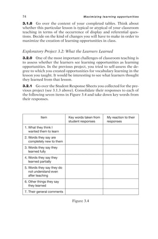 3.1.8 Go over the content of your completed tables. Think about
whether this particular lesson is typical or atypical of your classroom
teaching in terms of the occurrence of display and referential ques-
tions. Decide on the kind of changes you will have to make in order to
maximize the creation of learning opportunities in class.
Exploratory Project 3.2: What the Learners Learned
3.2.0 One of the most important challenges of classroom teaching is
to assess whether the learners see learning opportunities as learning
opportunities. In the previous project, you tried to self-assess the de-
gree to which you created opportunities for vocabulary learning in the
lesson you taught. It would be interesting to see what learners thought
they learned from that lesson.
3.2.1 Go over the Student Response Sheets you collected for the pre-
vious project (see 3.1.3 above). Consolidate their responses to each of
the following seven items in Figure 3.4 and take down key words from
their responses.
74 Maximizing learning opportunities
Item Key words taken from My reaction to their
student responses responses
1. What they think I
wanted them to learn
2. Words they say are
completely new to them
3. Words they say they
learned fully
4. Words they say they
learned partially
5. Words they say they do
not understand even
after teaching
6. Other things they say
they learned
7. Their general comments
Figure 3.4
 